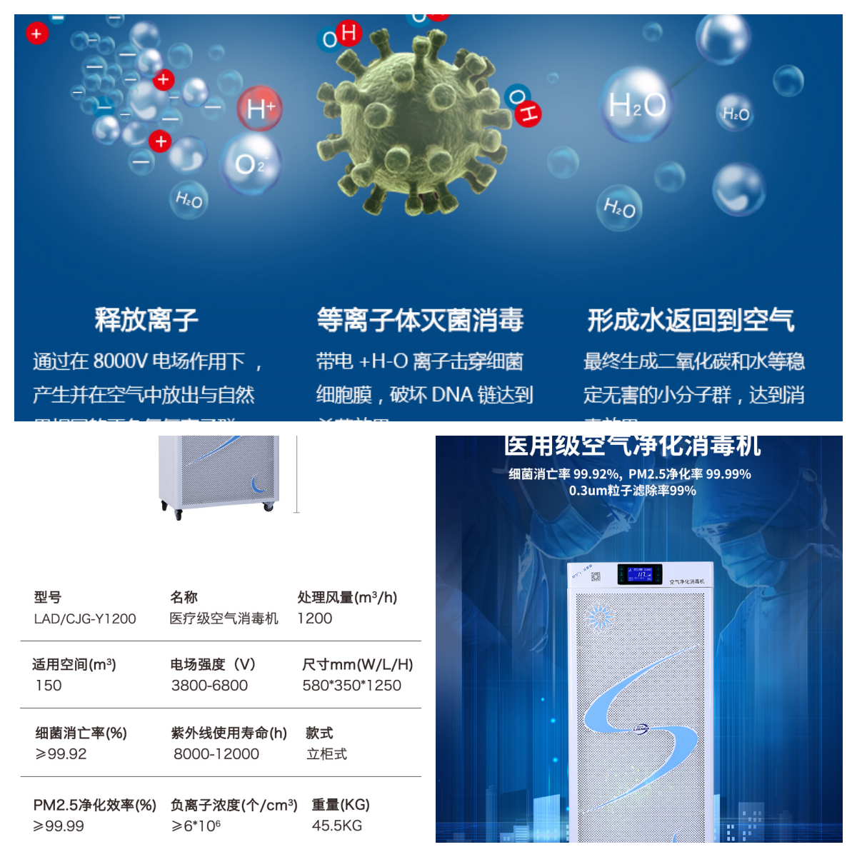 LAD/CJG-Y1200立柜式空氣凈化消毒機.png