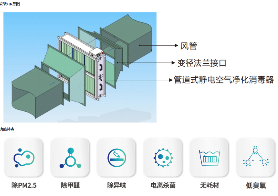 空氣管道式消毒設備